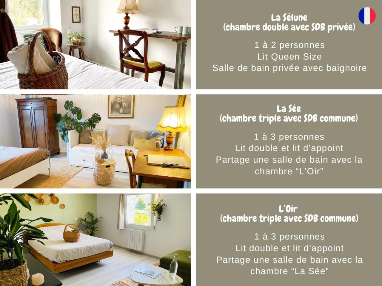 L'Autre Riviere - Chambres D'Hotes 迪塞-莱谢里 外观 照片