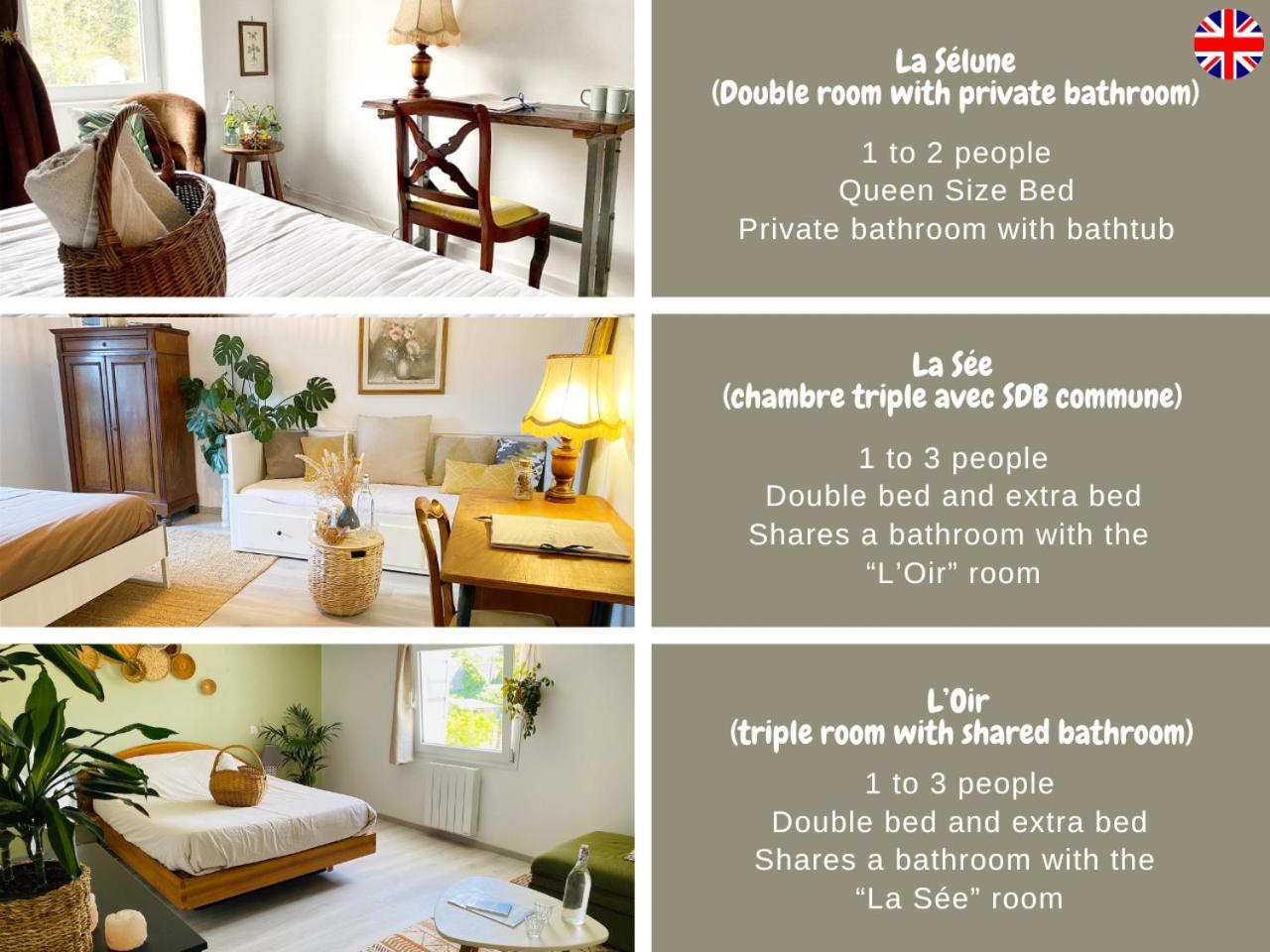 L'Autre Riviere - Chambres D'Hotes 迪塞-莱谢里 外观 照片